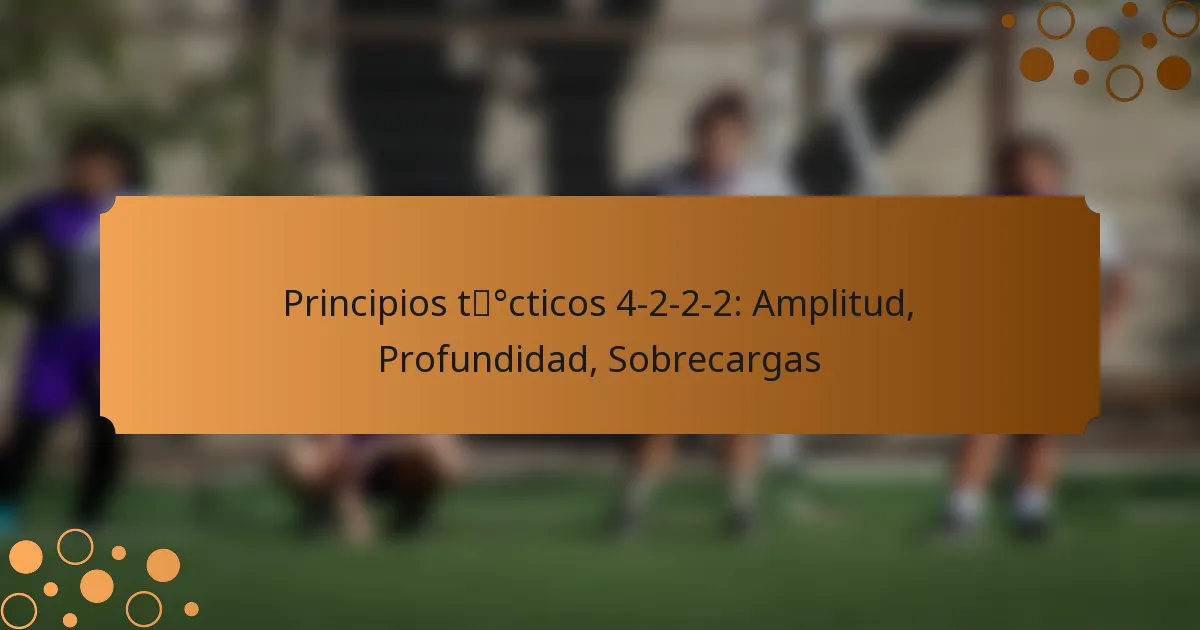 Principios tácticos 4-2-2-2: Amplitud, Profundidad, Sobrecargas